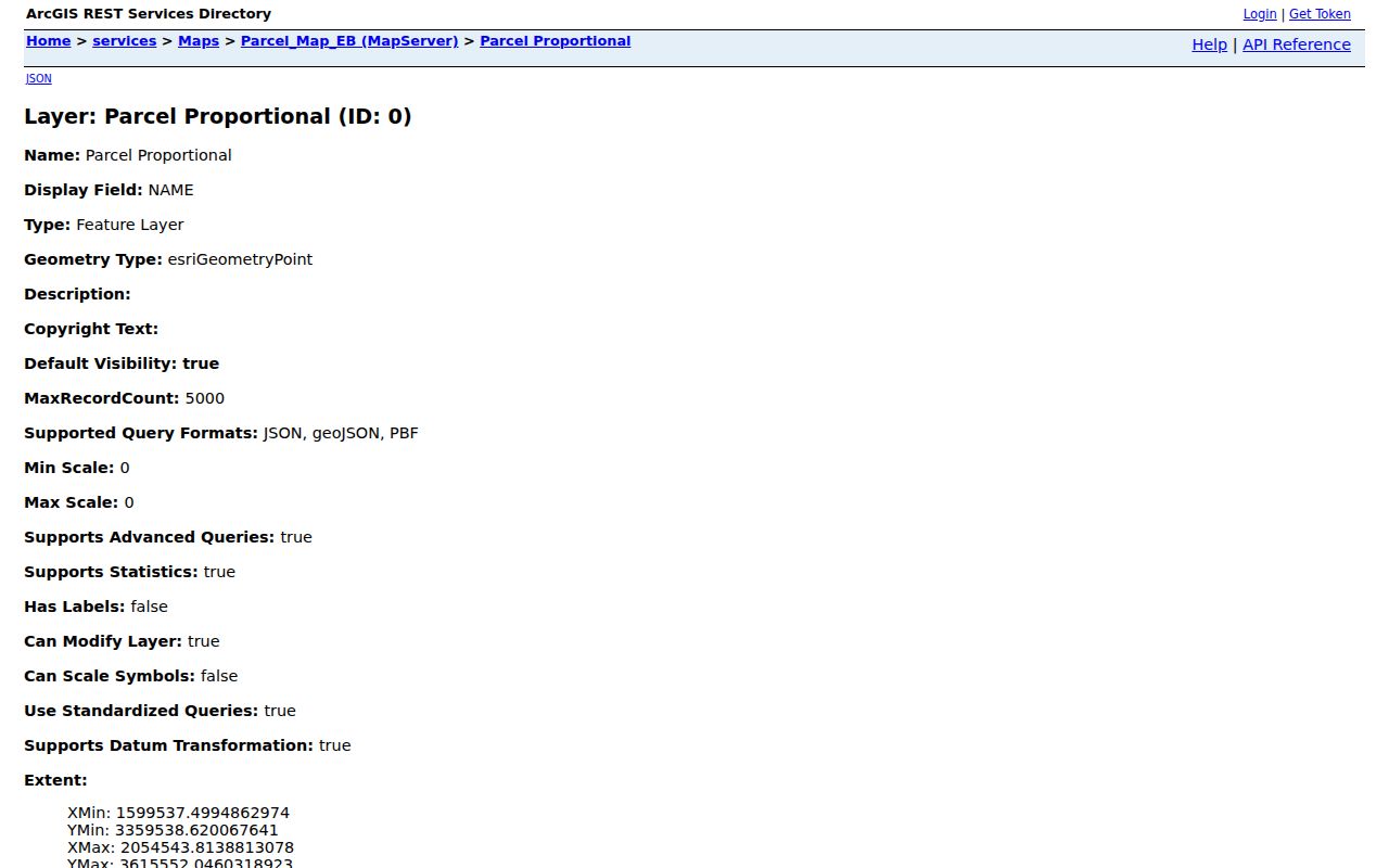 Akron street directory view of the Summit County parcel layer
