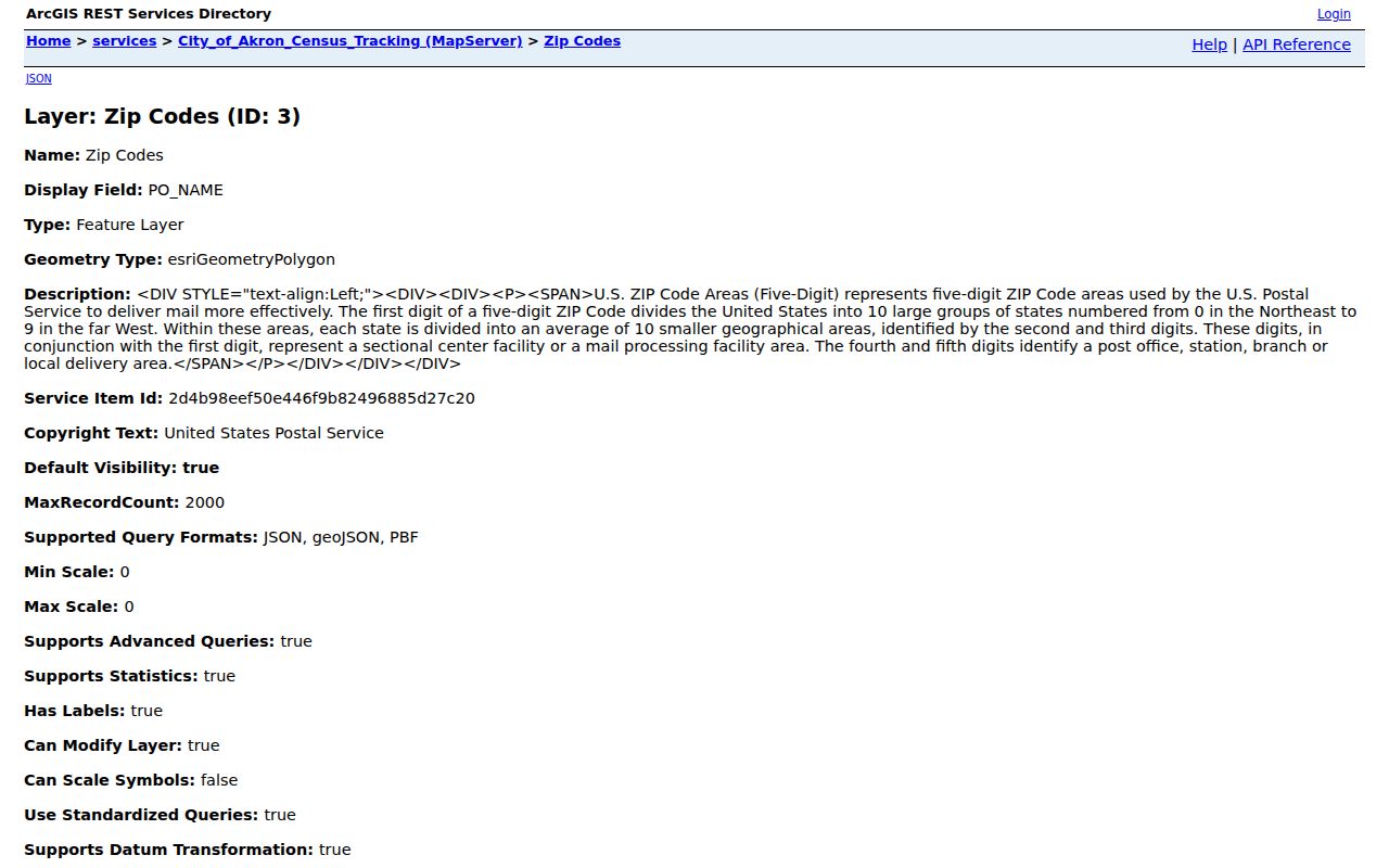 Akron ZIP code directory view of the City ZIP feature layer